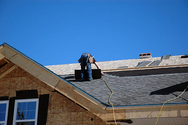 Quick and Trustworthy Emergency Roof Repair Services in Le Mars, IA